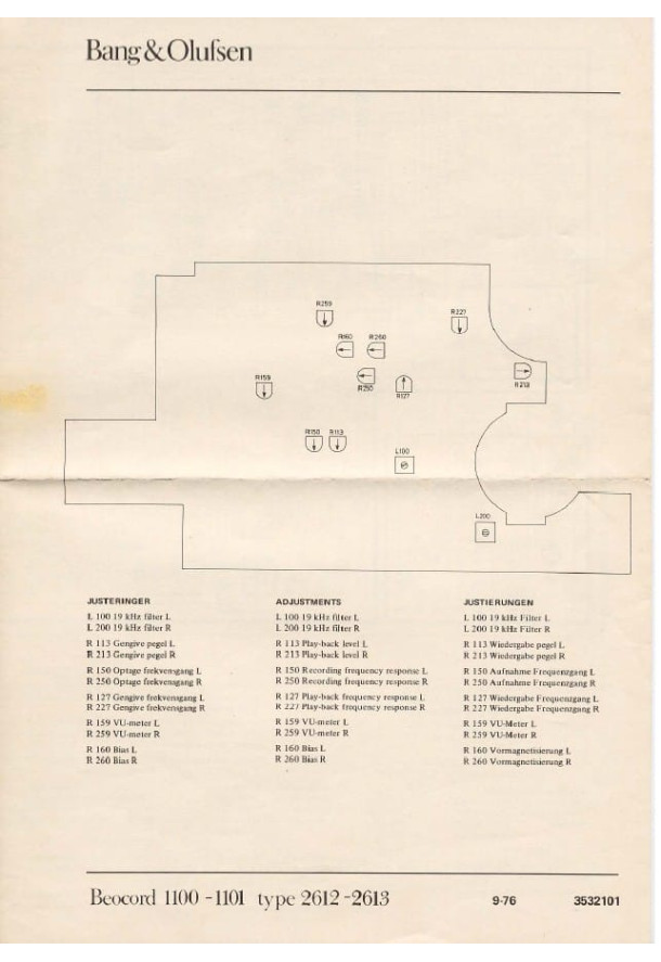 BeoCord 1100, BeoCord 1101 Sch